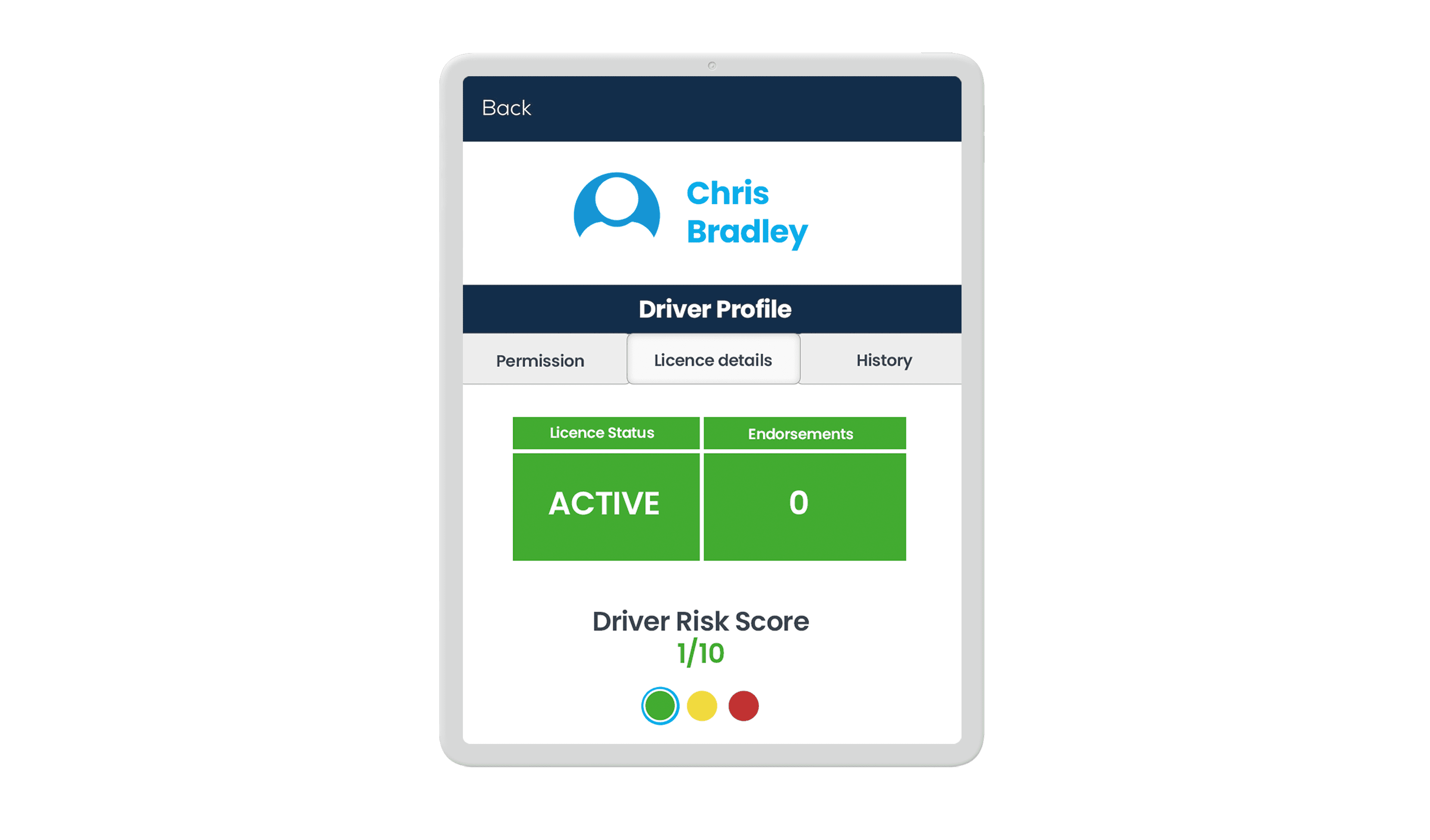 New Ipad Driver Risk