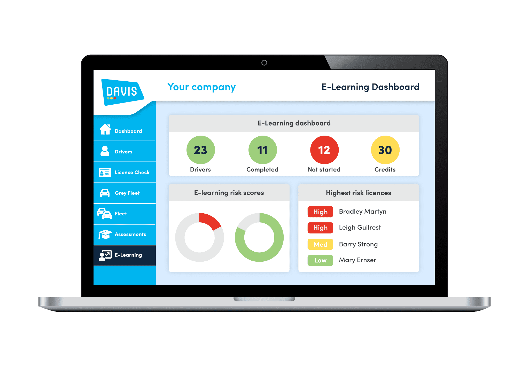 Davis E Learning Dashboard 08